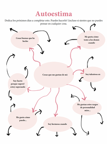 Rebélate Contra los Estándares: Guía Práctica para Amar Tu Imagen Corporal
